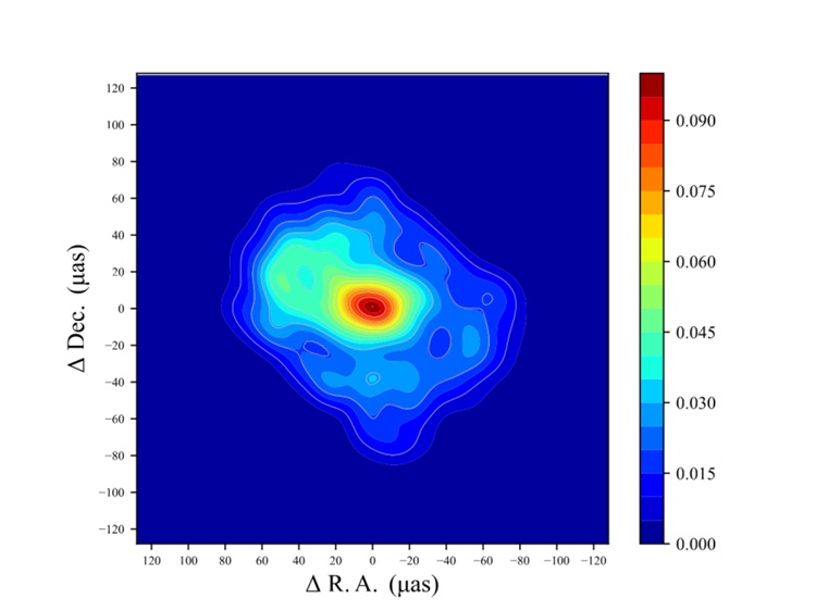 Novo estudo sobre o buraco negro Sagittarius A*