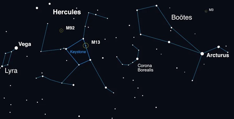 Constelação Corona Borealis