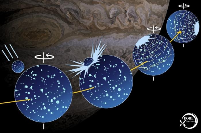 Impacto do asteroide em Ganimedes