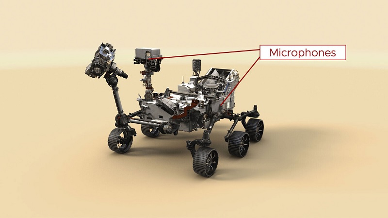 Microfones instalados na sonda Perseverance