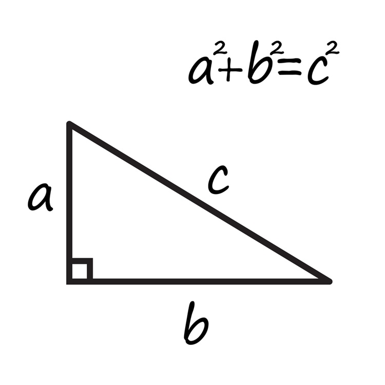 Teorema de Pitágoras