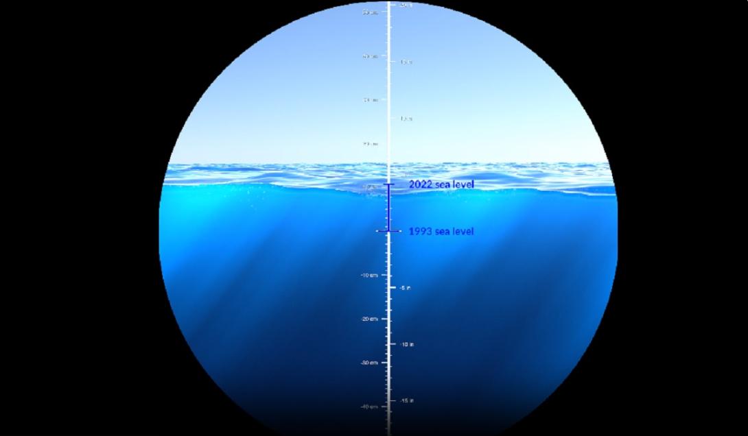 Animação da NASA mostra o aumento alarmante do nível do mar nos últimos 30 anos-0